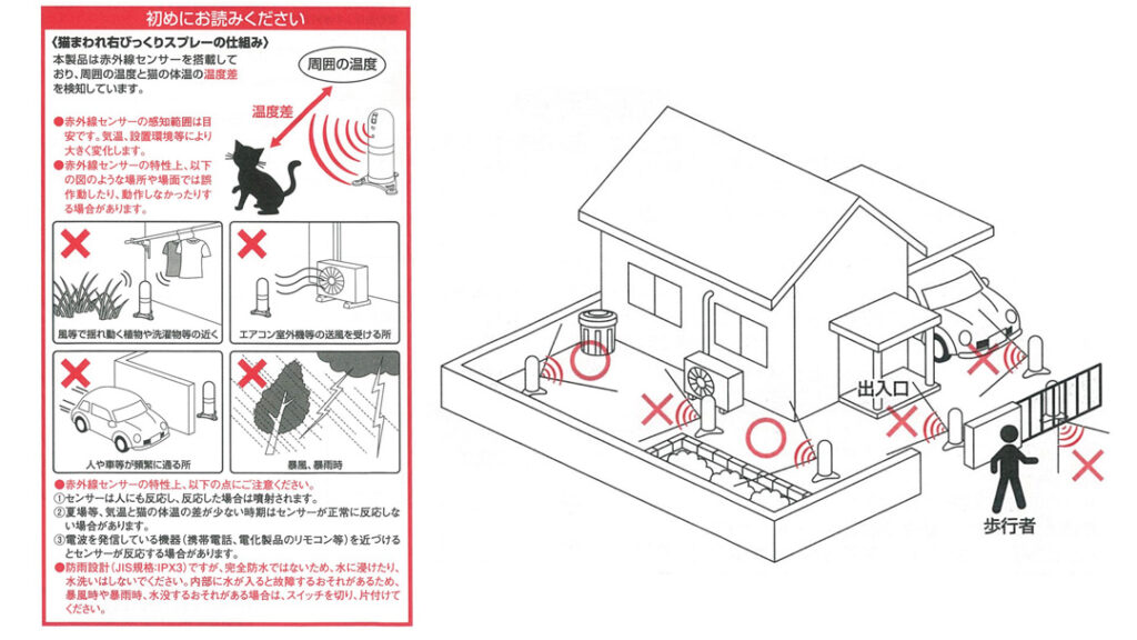 設置できない場所の図解